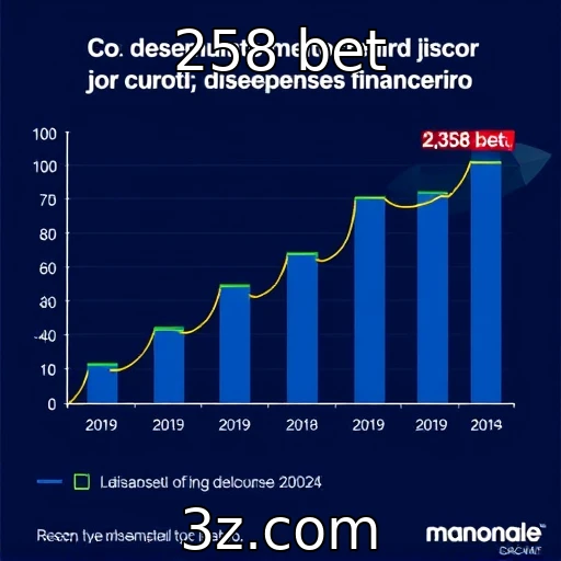 Desempenho financeiro dos provedores de jogos registra aumento significativo